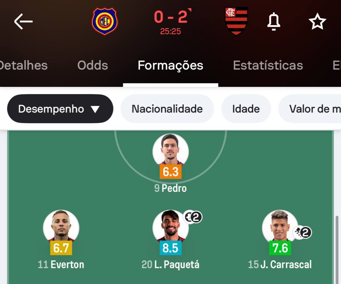 King Odds Altas 🦍👑 tweet media