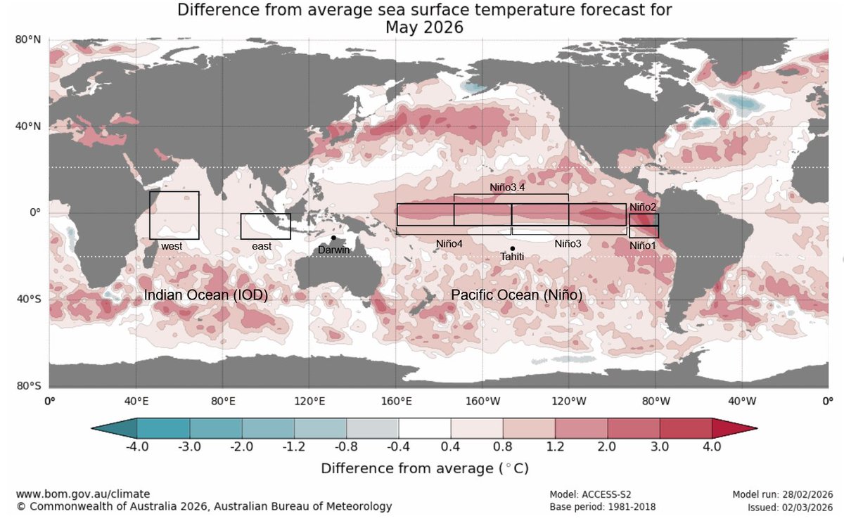 Mario___Ramirez's tweet image. 02/03/26   #ElNiño costero    #Región1+2        
#ATSM       BoM (Australia) 

Mapas de Regiones #ElNiño 
Marzo  -  Abril  -  Mayo 2026

(Actualizado al   02 Marzo 2026)