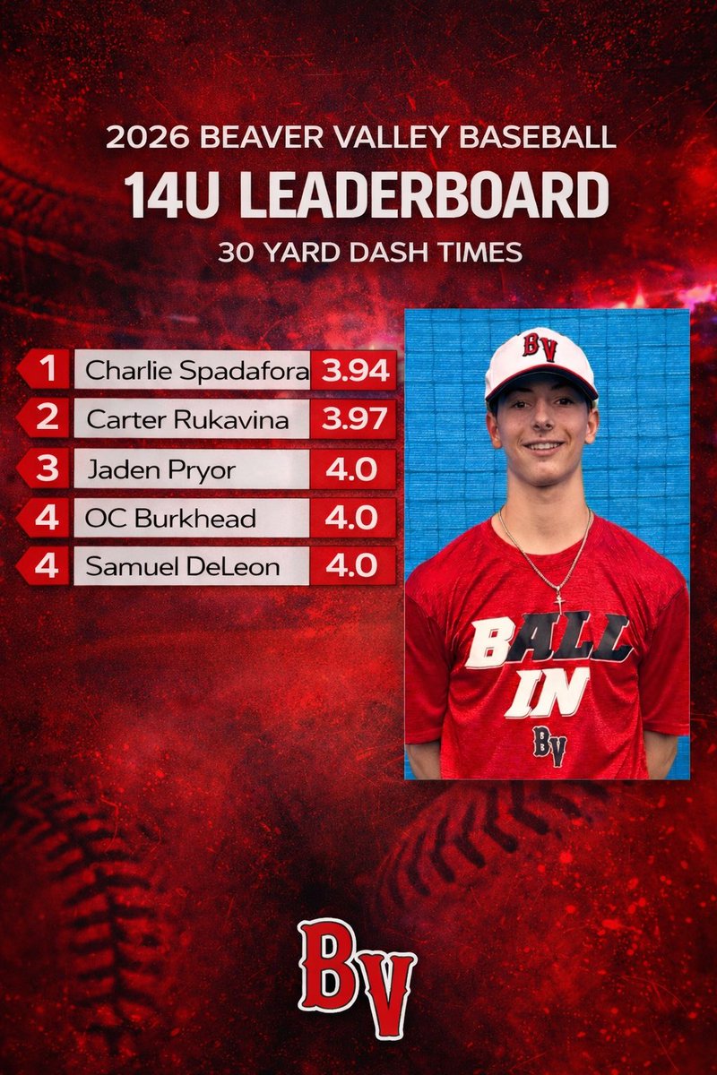 BV BASEBALL tweet media