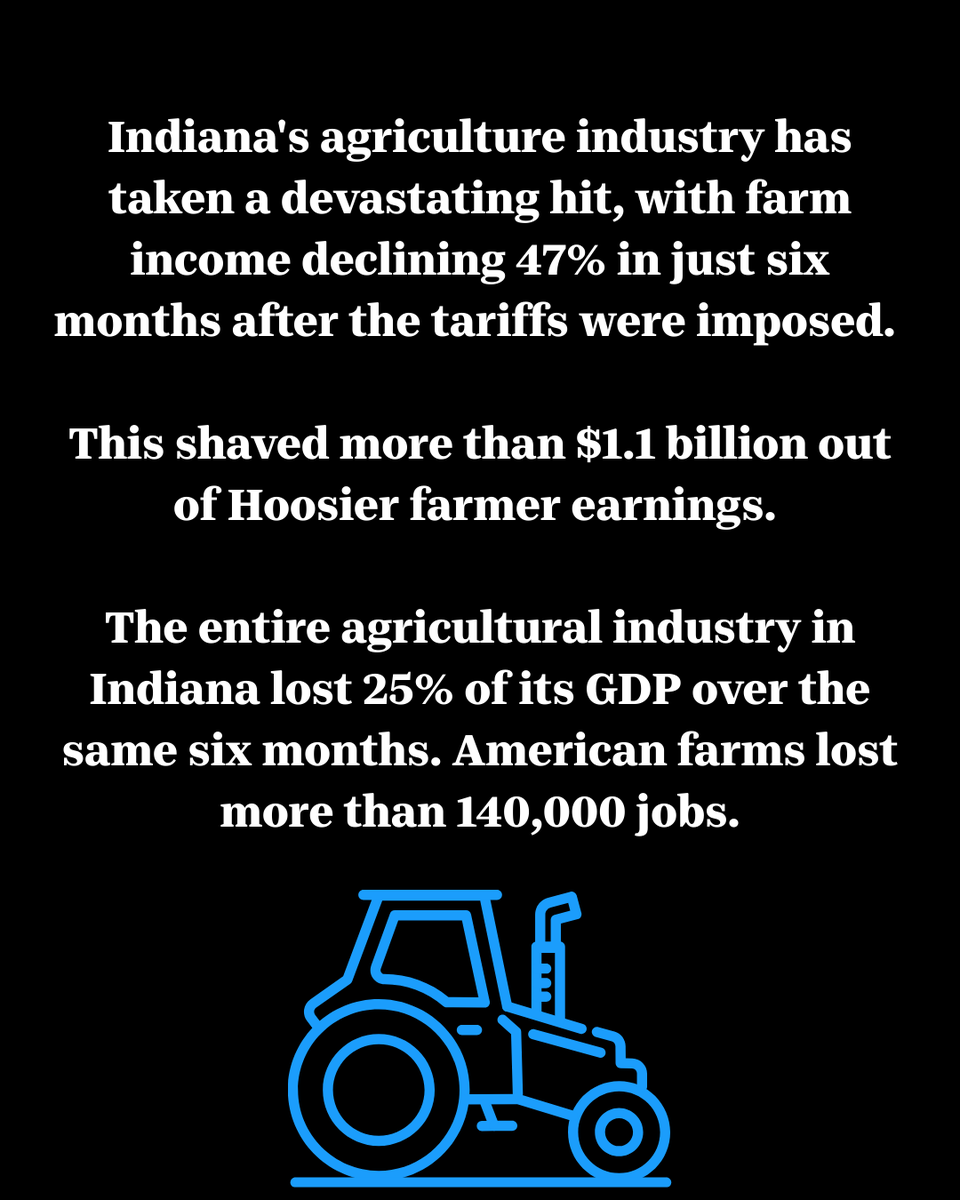 indystar's tweet photo. Economist Michael J. Hicks: Outside of a recession, 2025 was the second-worst year for job creation in Indiana in a half-century. Only the jobless recovery of 2003 was worse. 

Read more: https://t.co/BO9Q7Yi6xO https://t.co/iSg9gHWyl3
