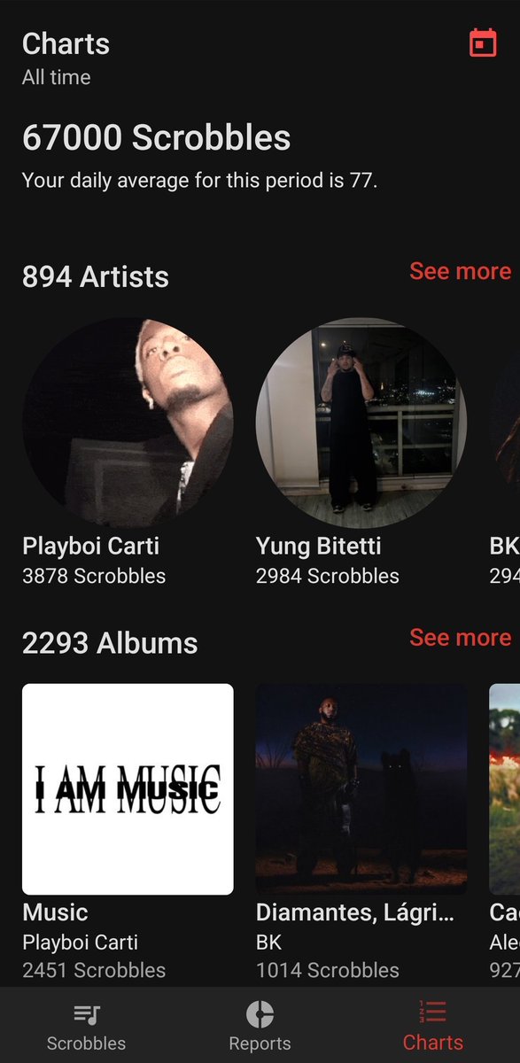 QUANTOS SCROBBLES????