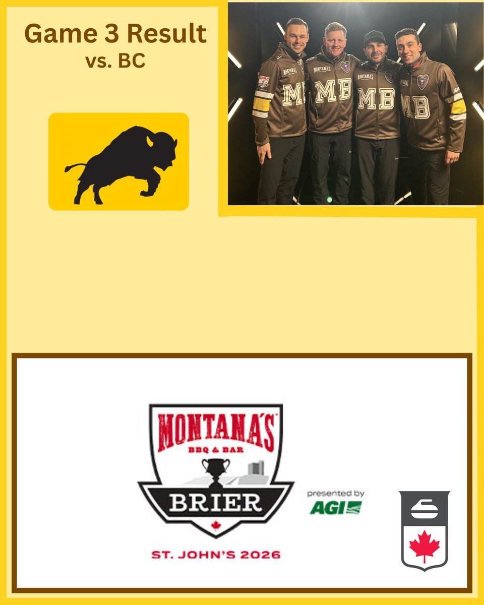 Team Calvert tweet media