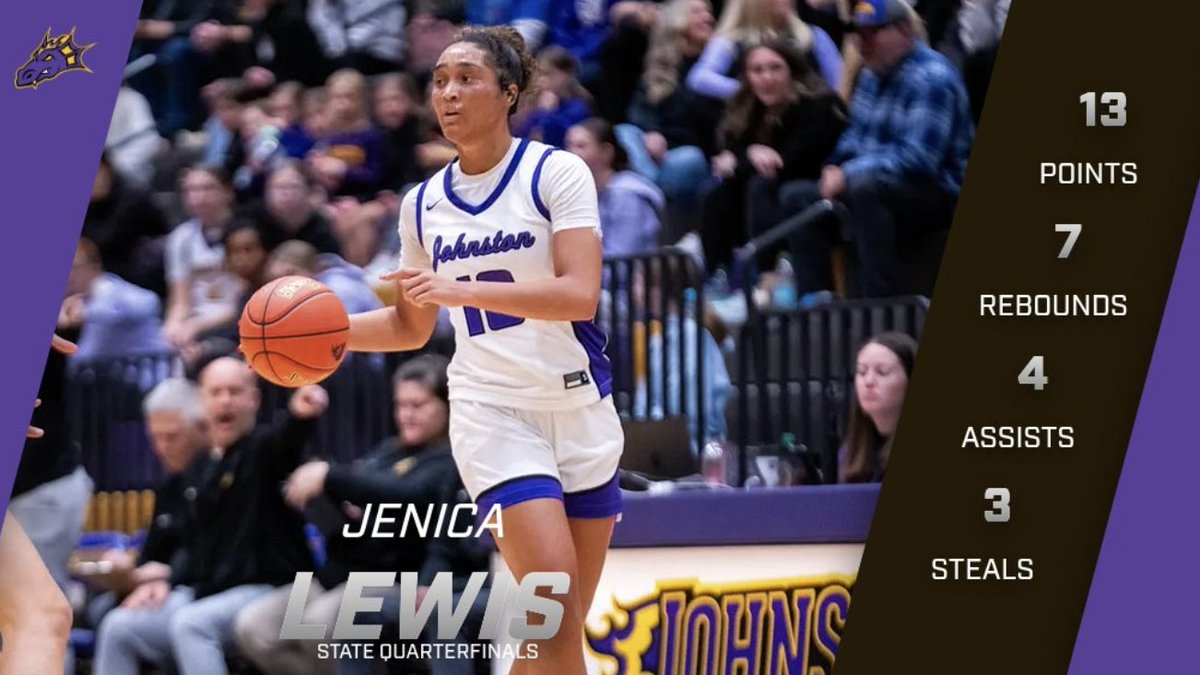 JCSD_Girlsbball's tweet photo. The Dragons overcame a sluggish off. game to hold Centennial to 30 points in the quarterfinals for a 54-30 win.  +9 in rebound margin, +7 in turnovers, and held the Jaguars to 21% from the field.  Next up in the semis Thurs vs Ankeny at 10 am. Here are some individual highlights. https://t.co/42WsrxZwYs