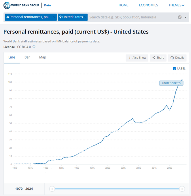 White Papers Policy Institute tweet media