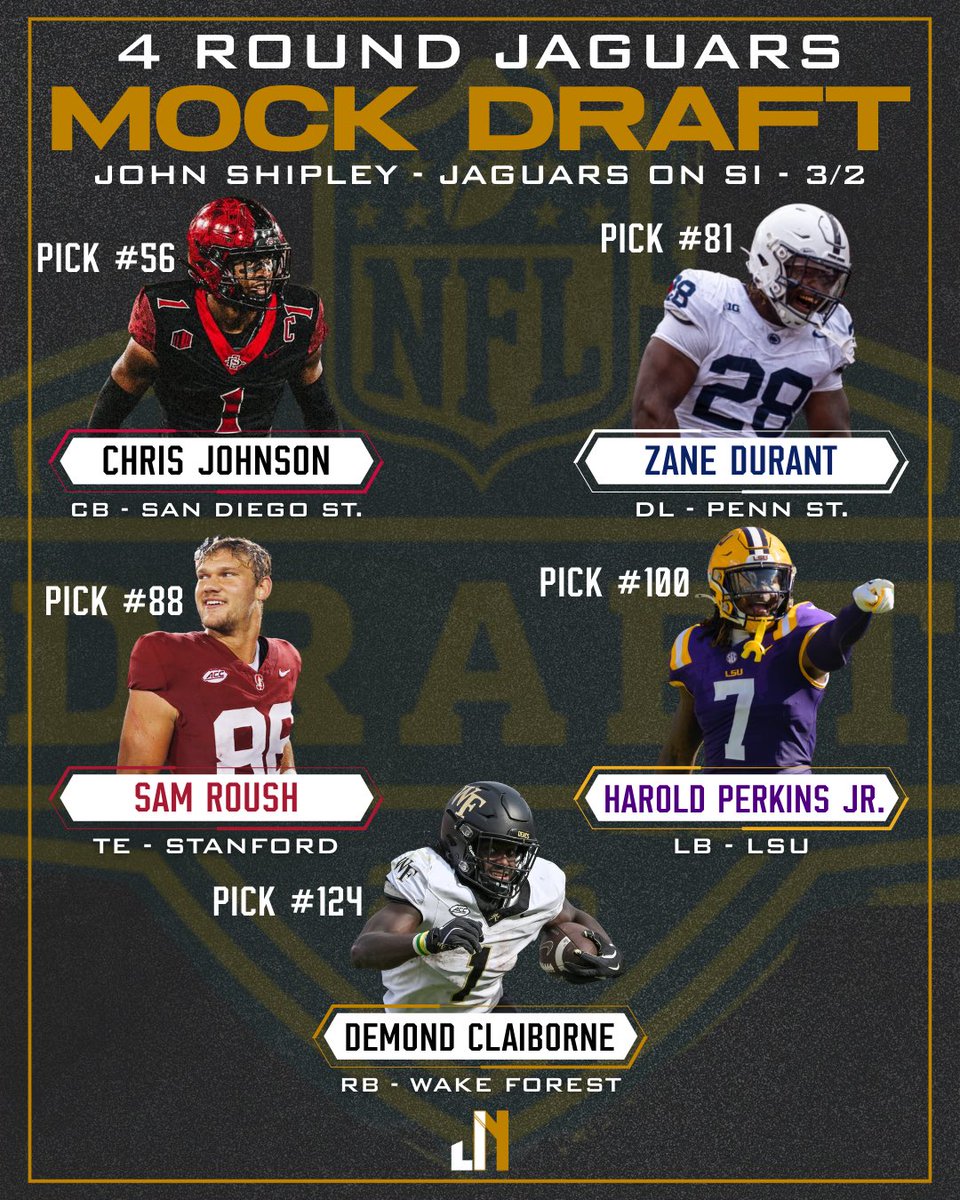 JaguarsNow904's tweet image. 𝙅𝙖𝙜𝙪𝙖𝙧𝙨 𝙈𝙤𝙘𝙠 𝘿𝙧𝙖𝙛𝙩.

From our guy .@_John_Shipley! 

#Jaguars #DUUUVAL #NFLDraft