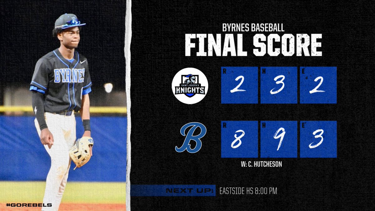 byrnesbaseball's tweet photo. Final from Game 1 over St. Joseph’s. Game 2 coming up shortly. 
#GoRebels https://t.co/Inbwf3CSrH
