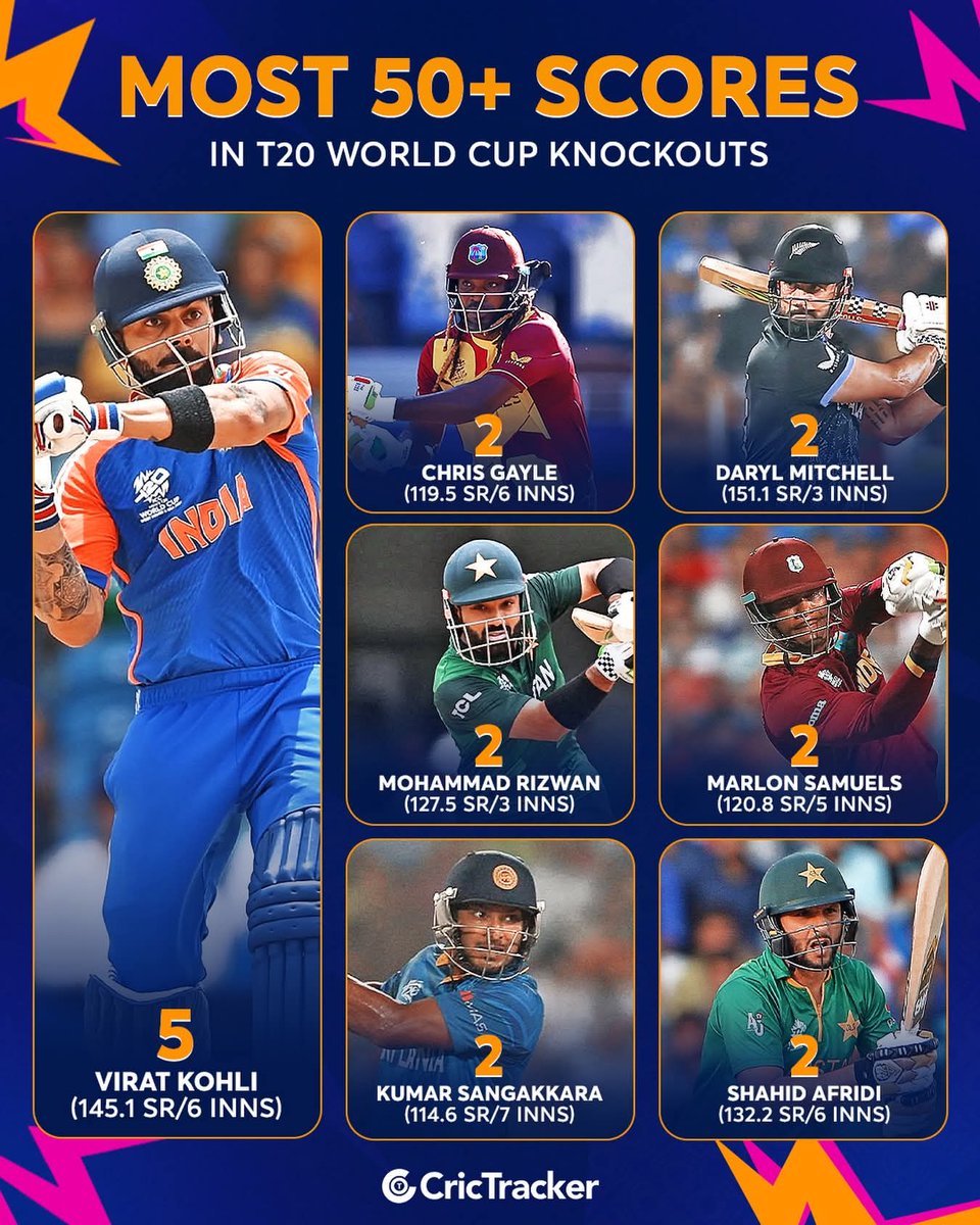 RanaFarhat16's tweet photo. Rizwan ❤️
Afridi ❤️
@iMRizwanPak
@SAfridiOfficial
#T20WC2026
#PAKvsENG https://t.co/BauRTPLv5U