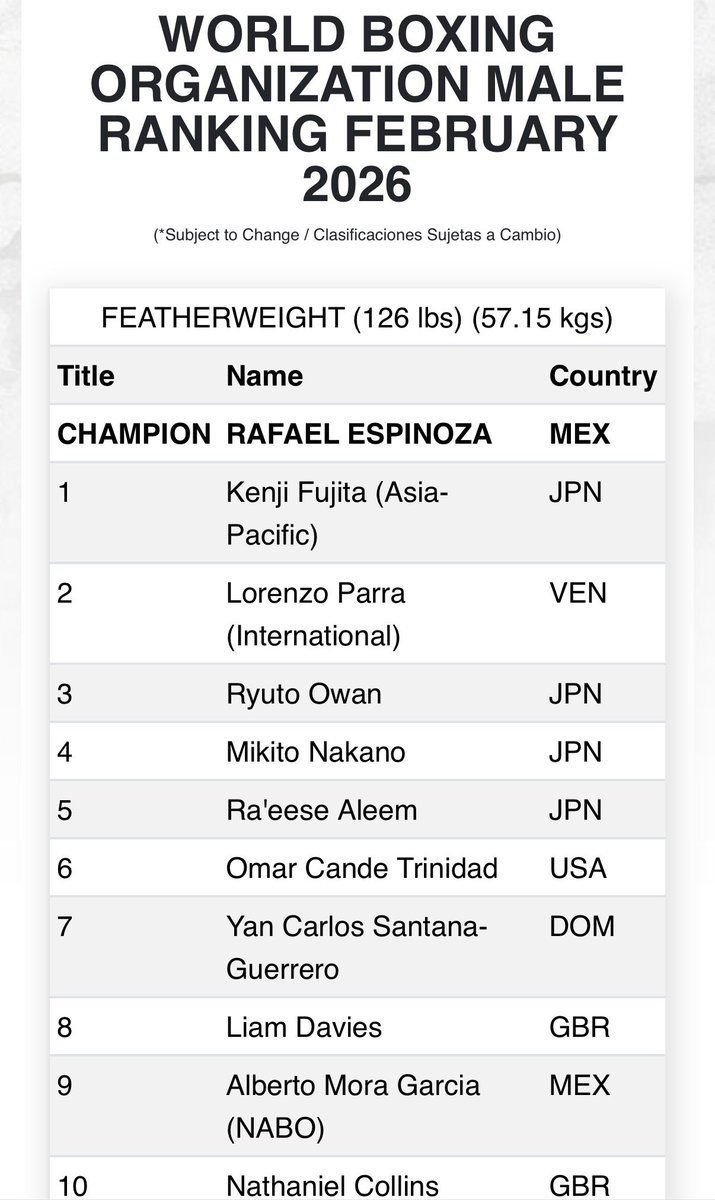 藤田 大和 tweet media