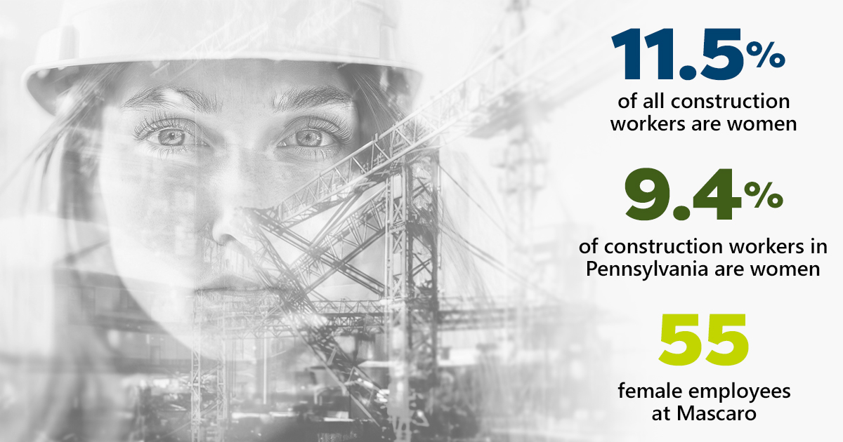 Mascaro Construction tweet media