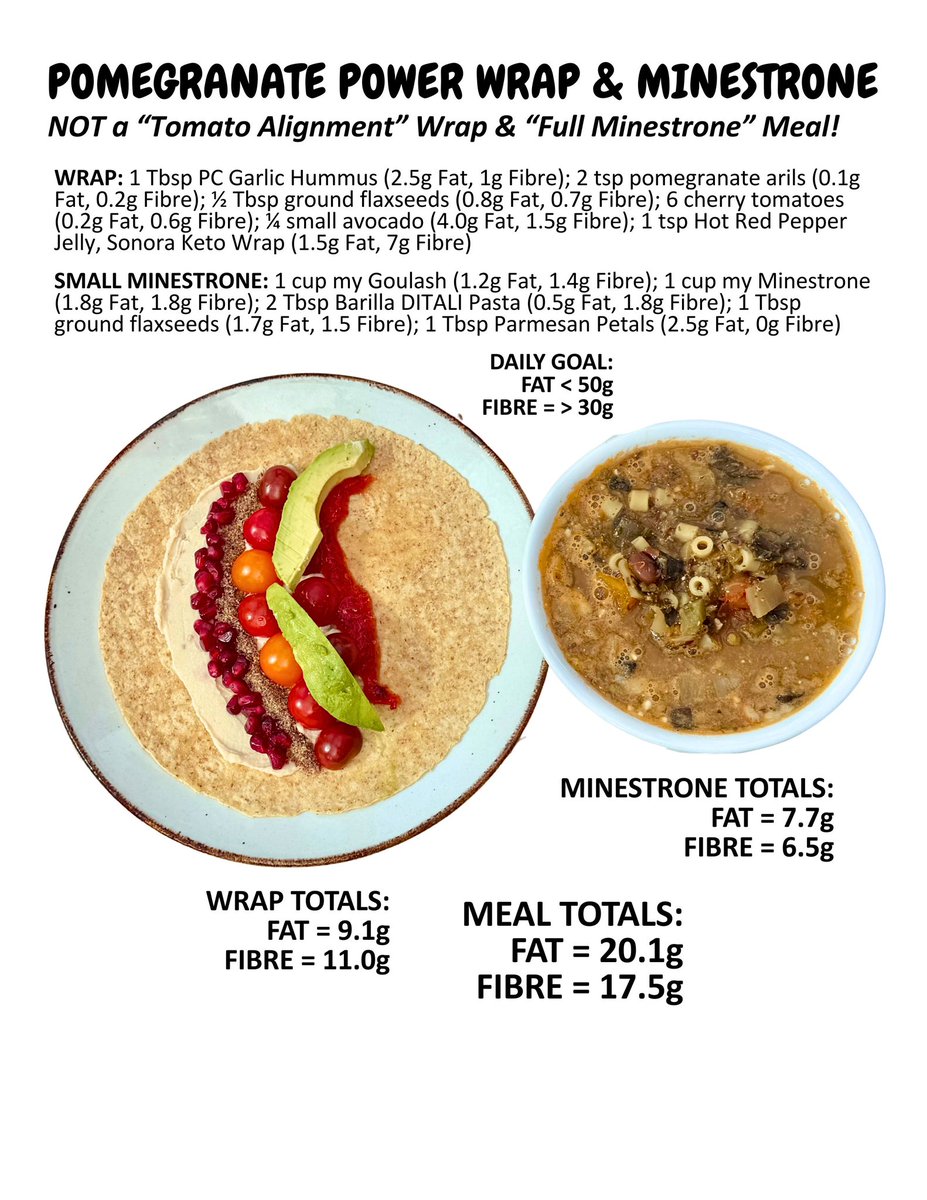 PerfectPlateGuy's tweet photo. Astrology: “Alignment is coming.”
Me: already aligned. 🌯

Portions > planets.
Consistency > cosmic drama.

🔥🐾 #MomentumMonday https://t.co/T3UTyU2M1d