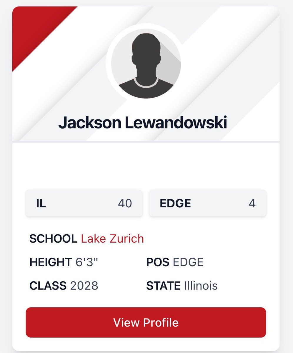 Jackson Lewandowski tweet media