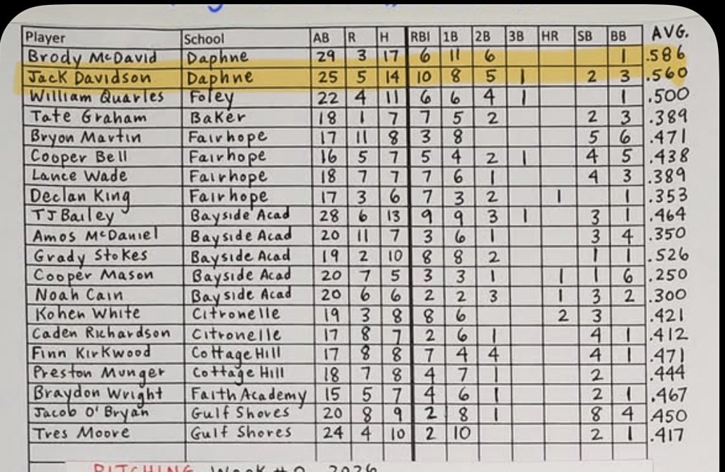 Jack Winnick Davidson tweet media