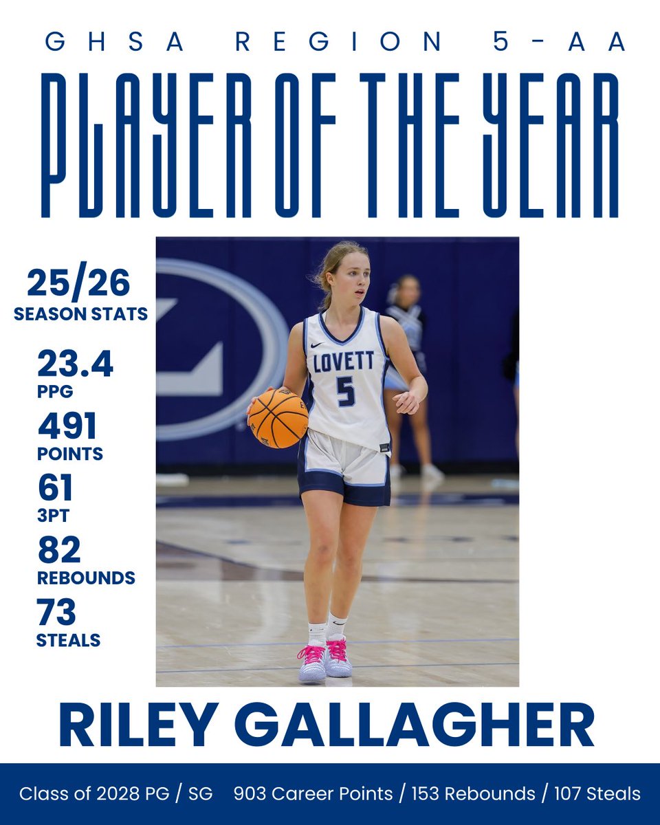 Riley Gallagher tweet media