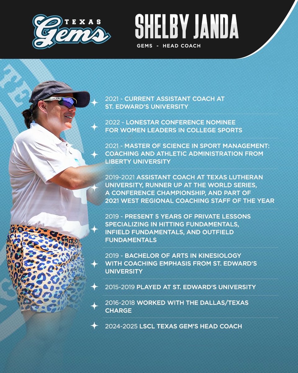 Lone Star State Collegiate League tweet media