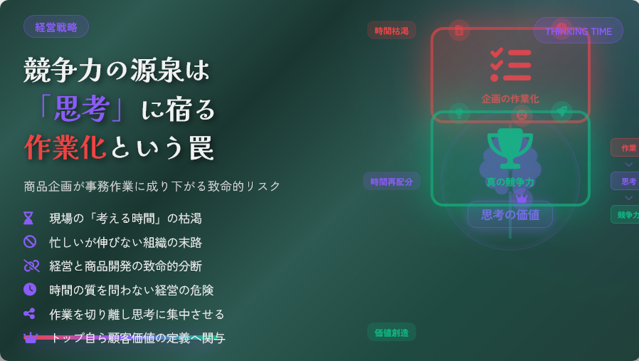 plansc's tweet photo. 競争力の源泉は「思考」に宿る：経営者が直面すべき、商品企画の「作業化」という致命的なリスク https://t.co/9rOEWFXt4j https://t.co/O7OFmOGDAp