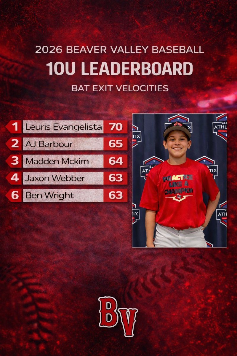 BV BASEBALL tweet media