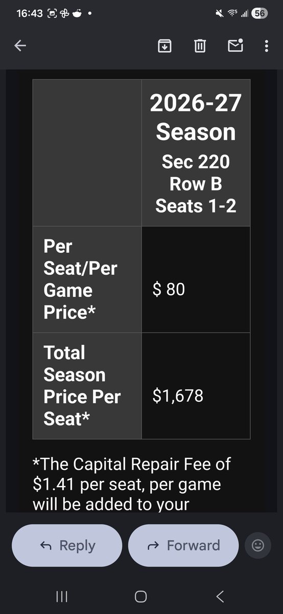 Synaptic_Soul's tweet photo. @RubberMango @PlayoffKings Rough pricing over the last few years plus next year https://t.co/vRQTYzsBQy