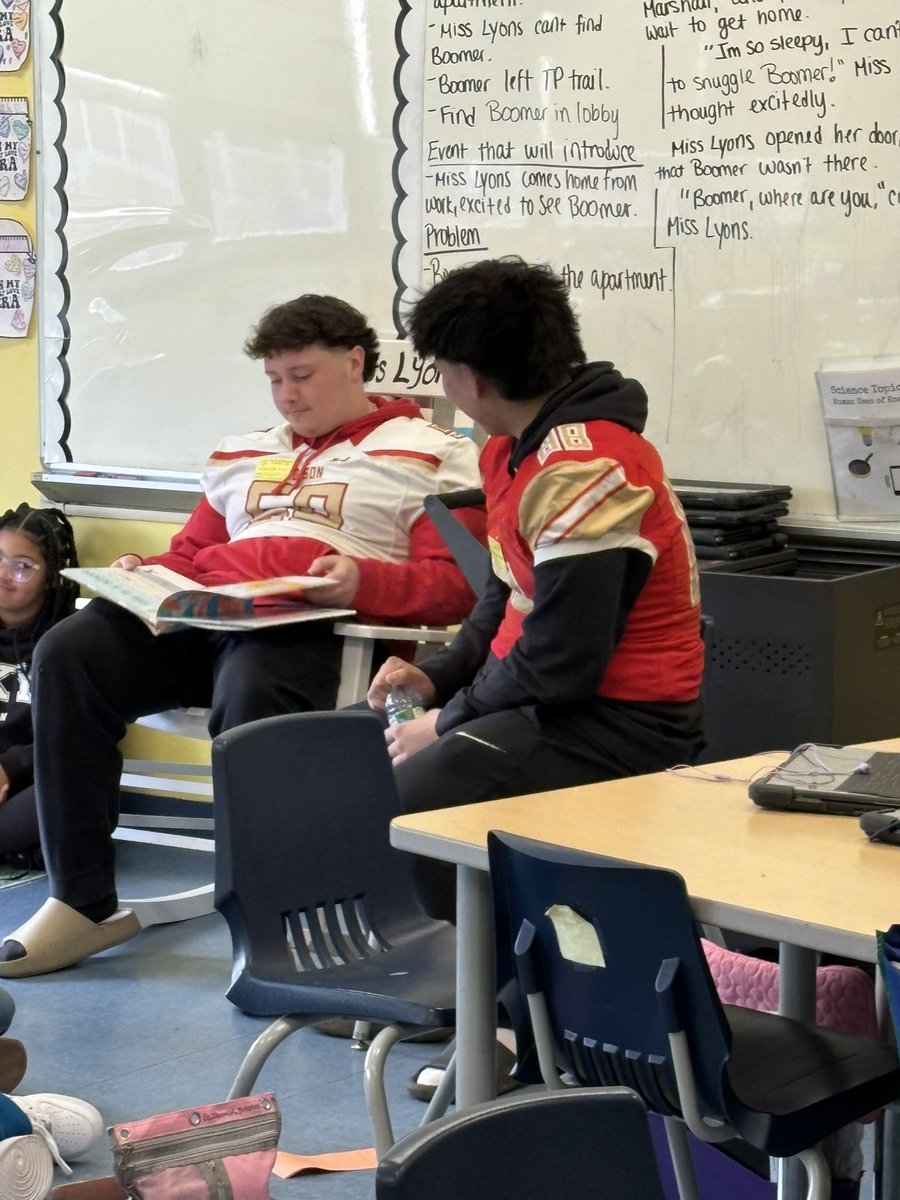 Edison HS Football tweet media