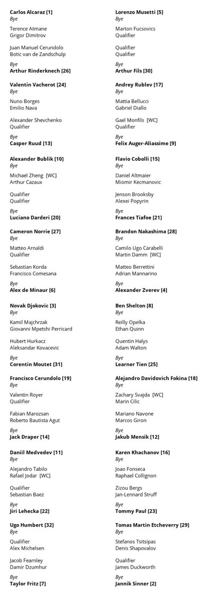 Main Draw is out. Ladder Day 8 found.

Now we wait for the lines to release.