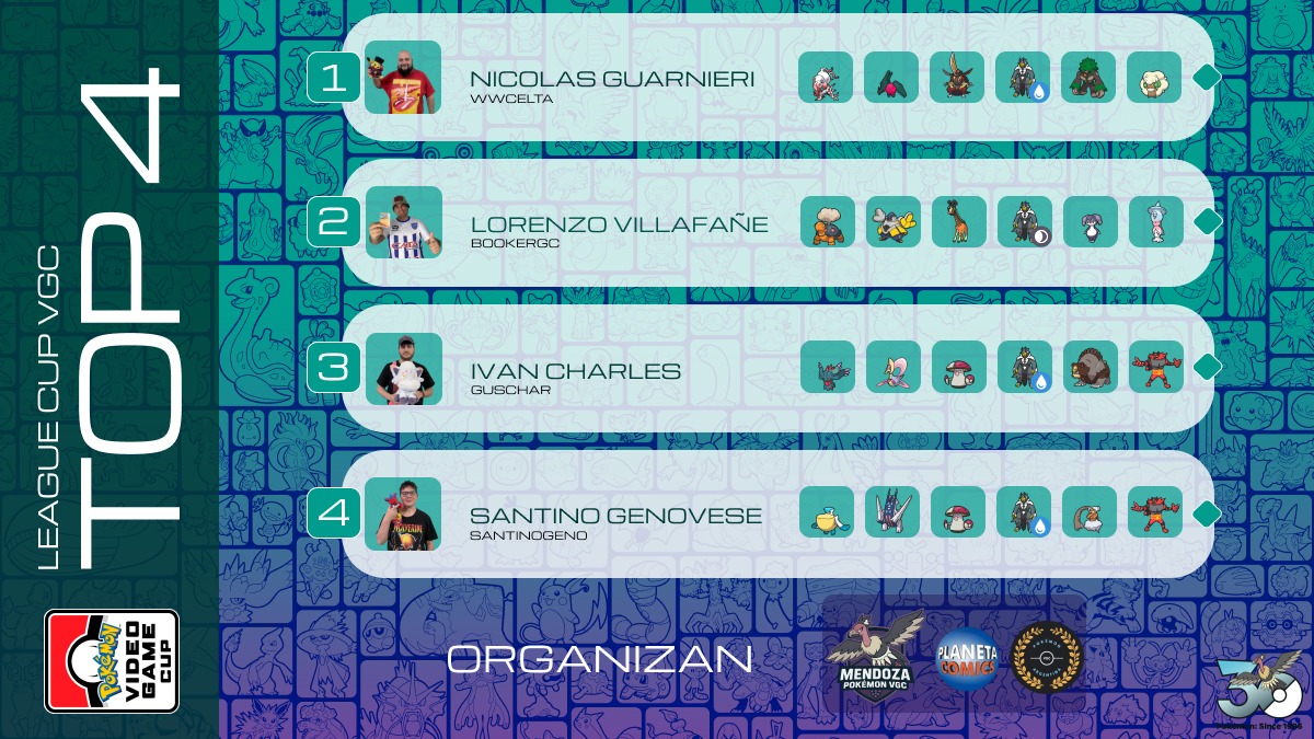 Pokemon VGC Mendoza tweet media
