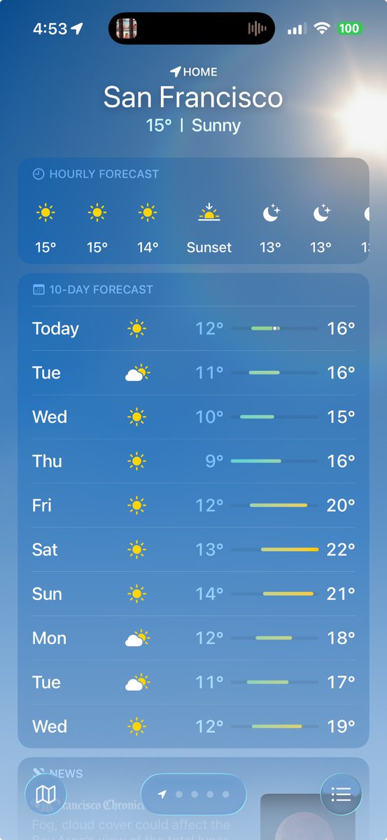 Haz Hubble tweet media