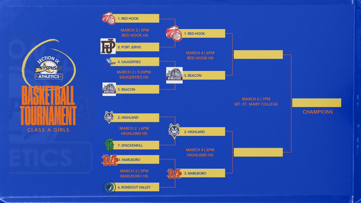 Section IX Athletics tweet media