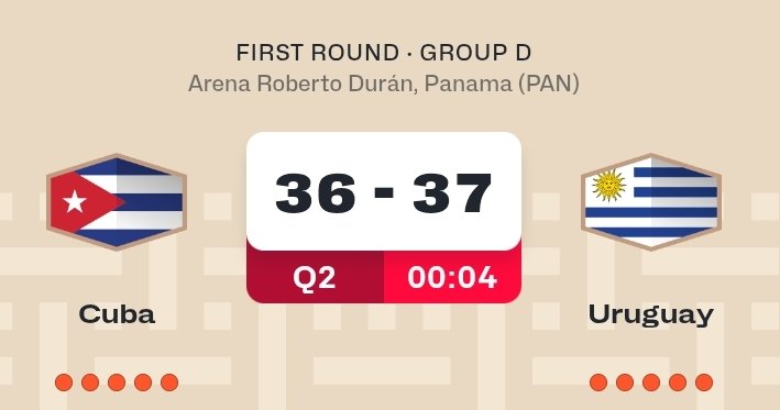 Nos está costando un poquito más que con Argentina? <a href="/fubbuy/">FUBB - Selección Uruguaya</a>