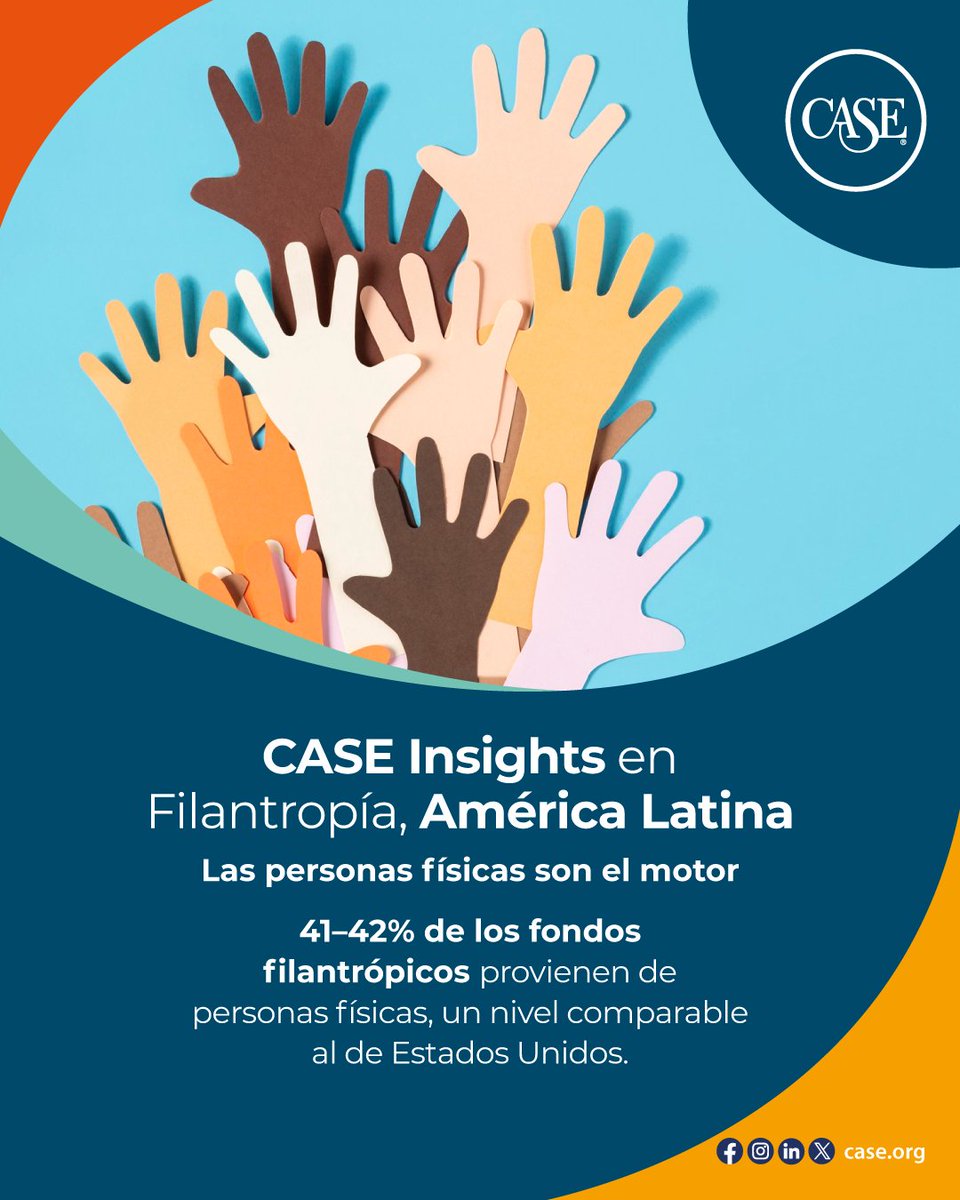 CASE América Latina tweet media