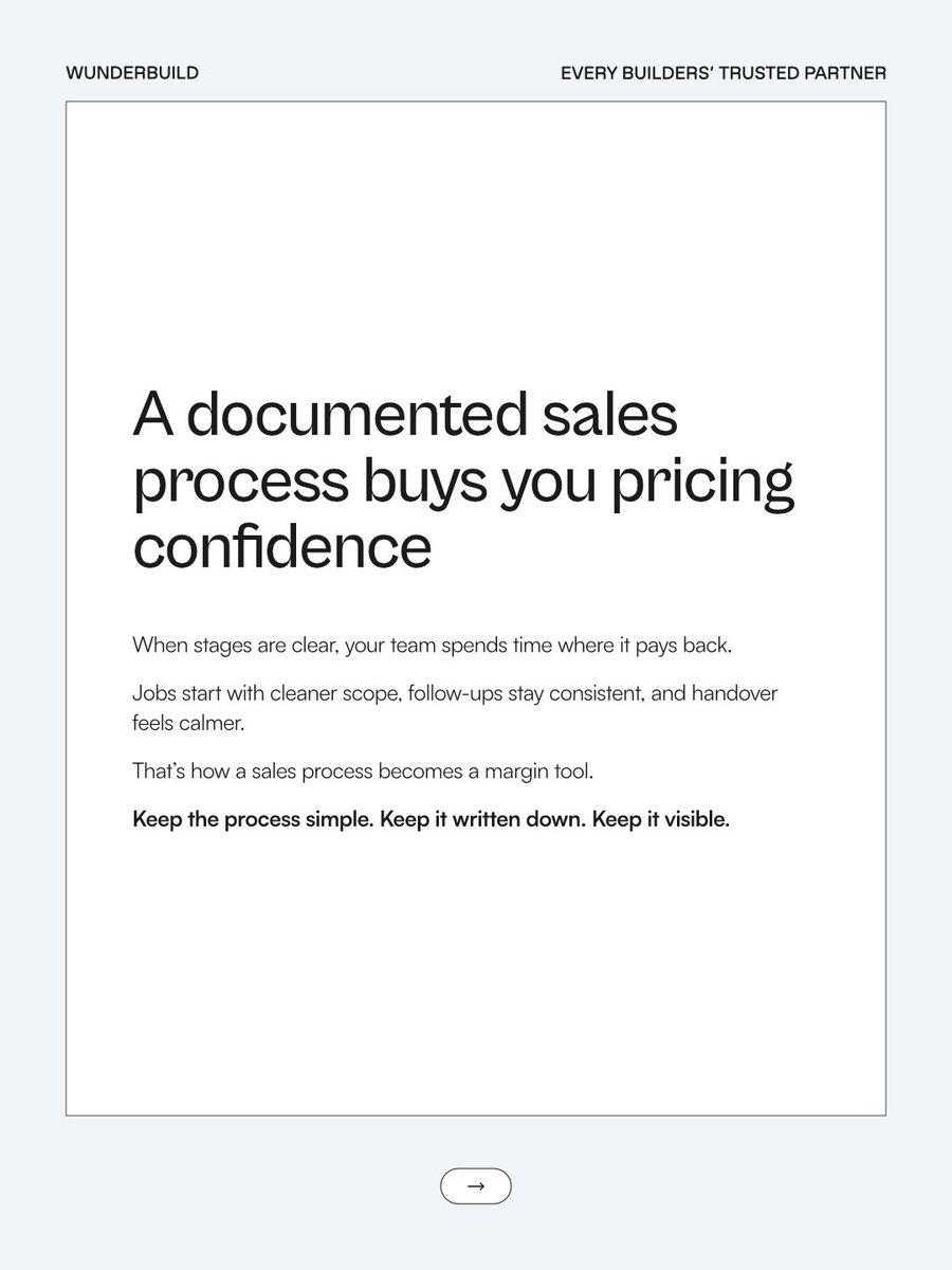 Wunderbuild tweet media