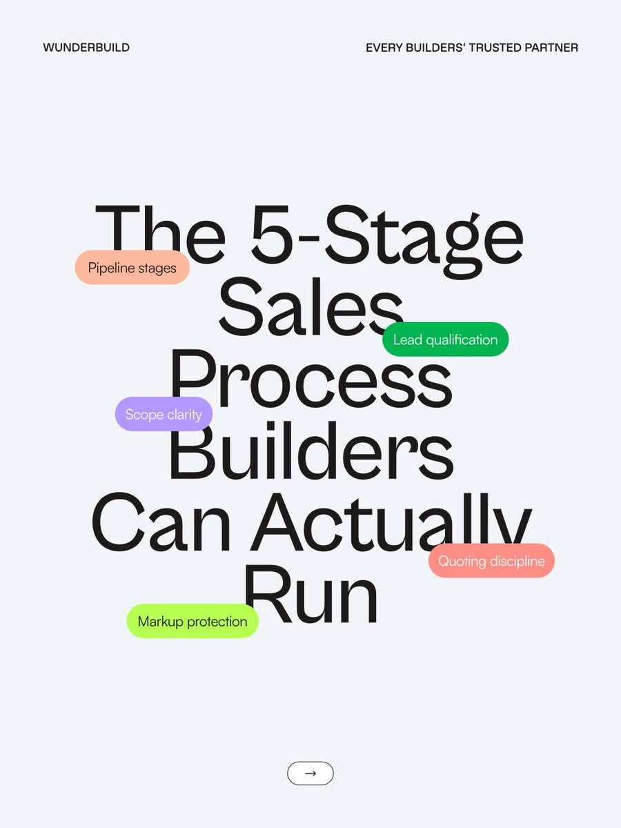 Wunderbuild tweet media