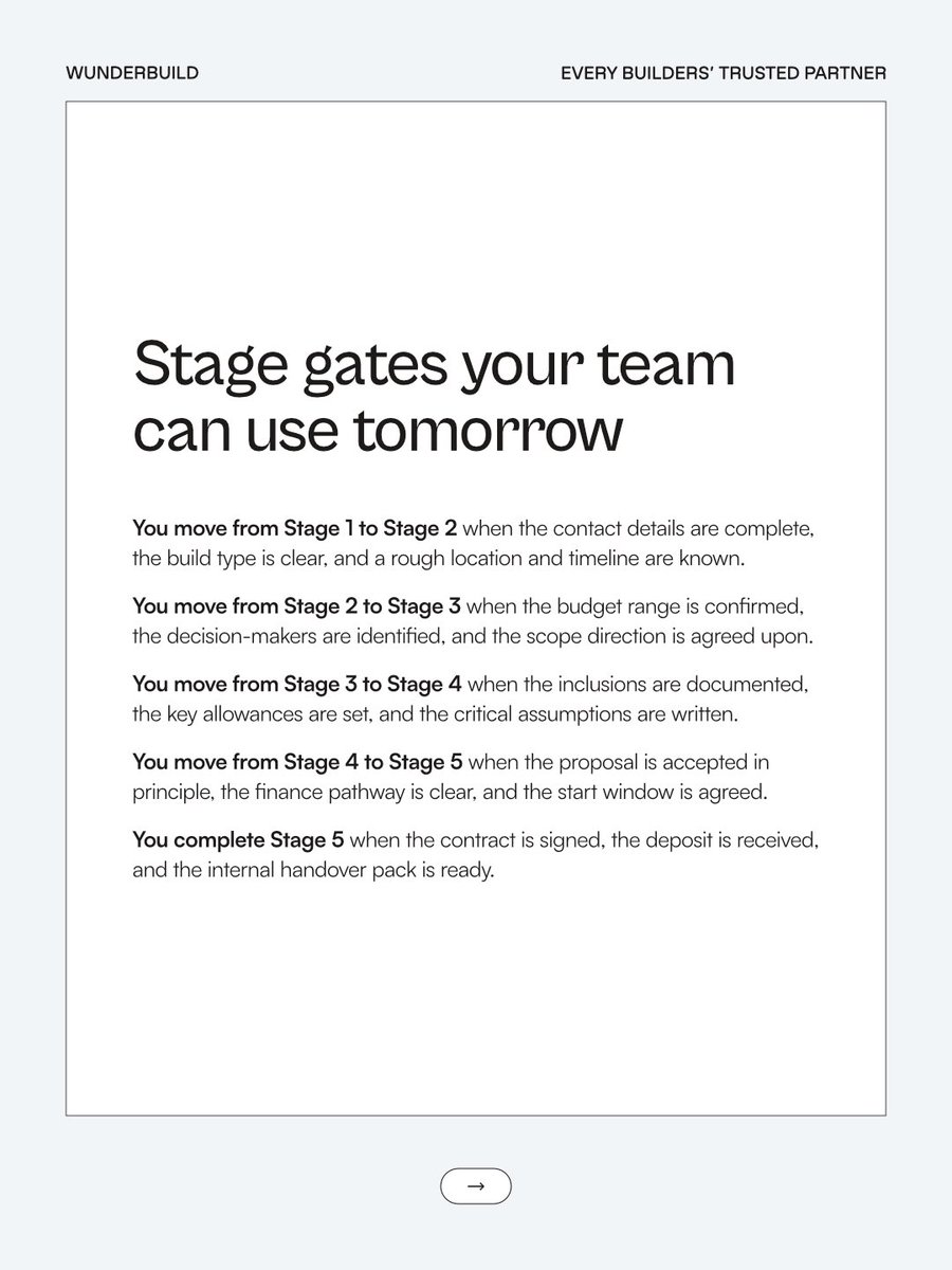 Wunderbuild tweet media