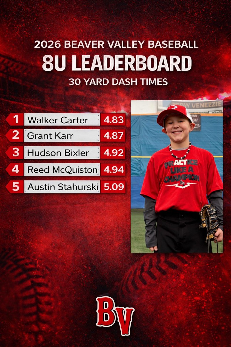 BV BASEBALL tweet media