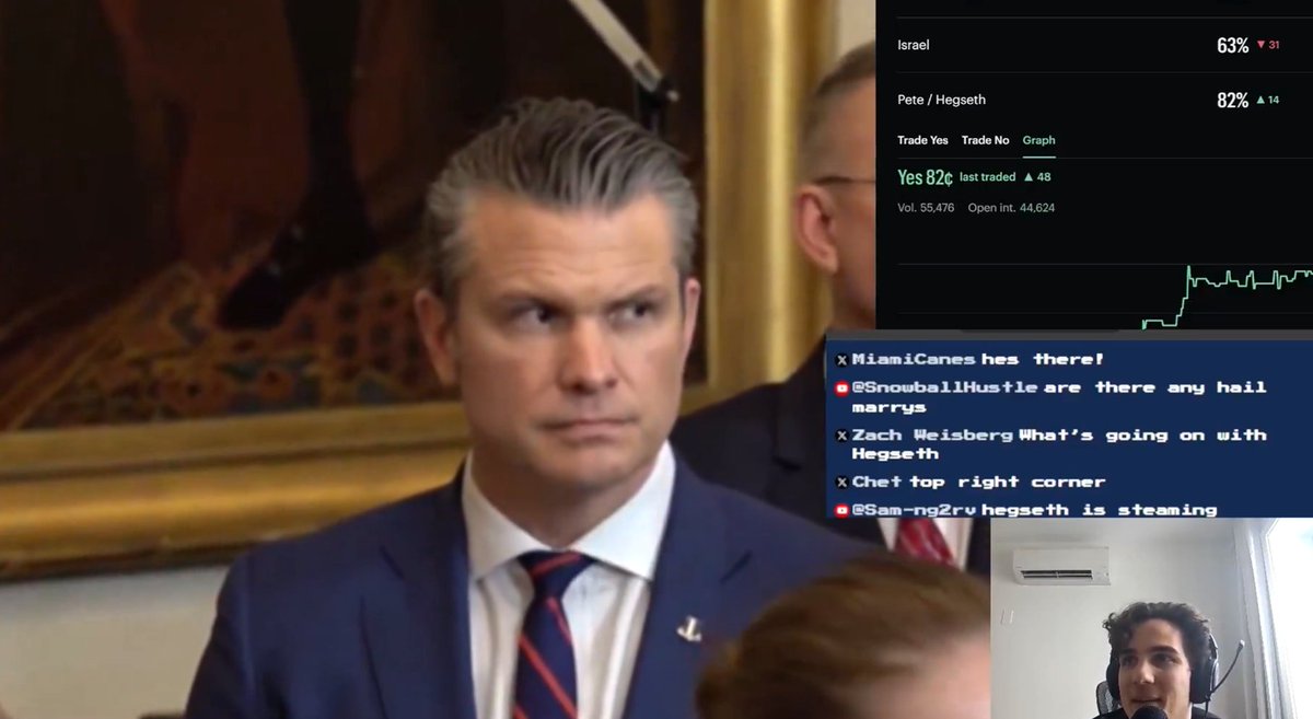 O PMT é um dos youtubers referência quando o assunto é mercado de menções, fazendo lives analisando discursos.

Aqui ele mostra como novas informações são precificadas a cada segundo.

Nesse discurso, por exemplo, as chances de Trump mencionar Pete Hegseth aumentaram