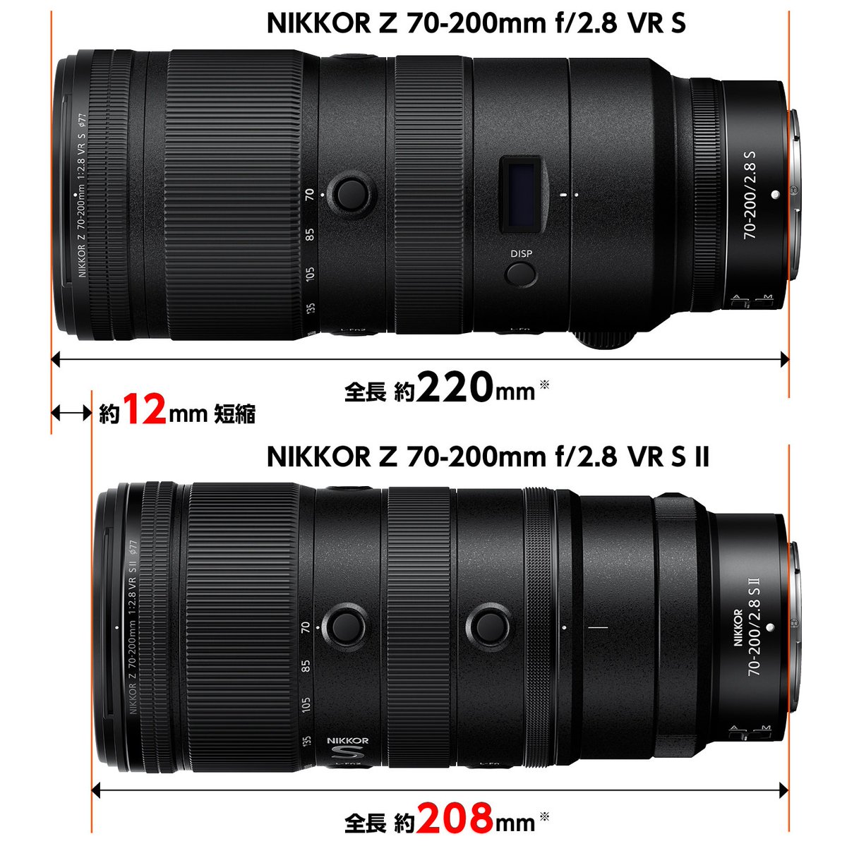対象機種とのお買換えが更にお得／ 新レンズお買い換え応援!! 【下取