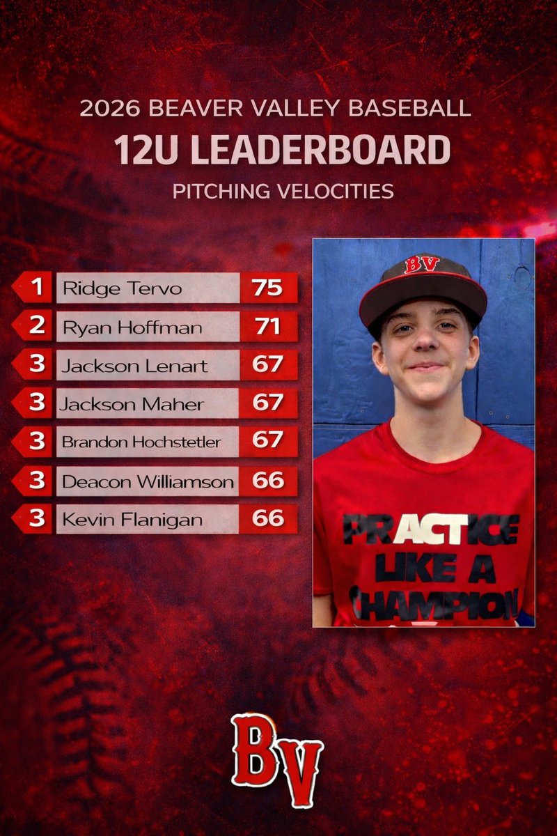 BV BASEBALL tweet media