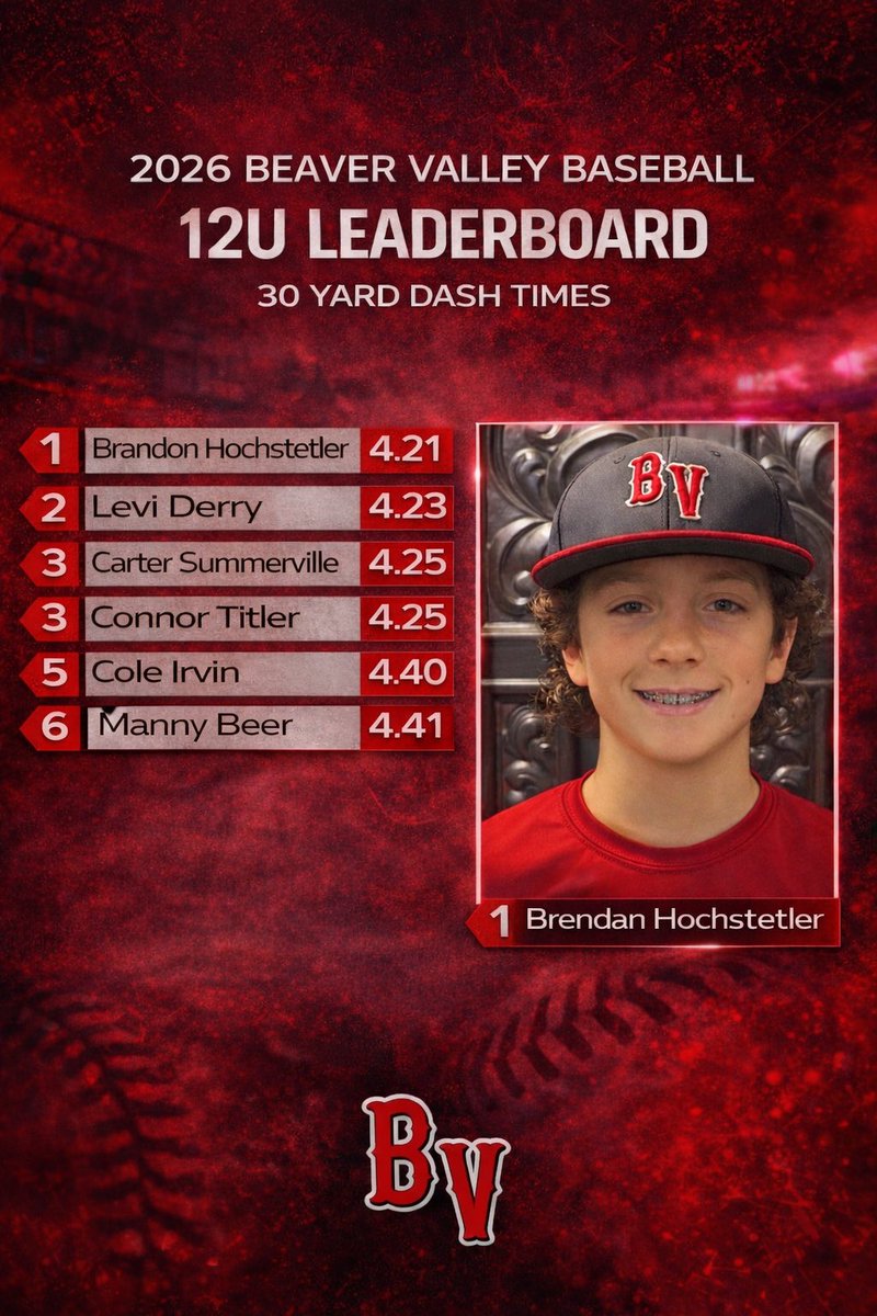 BV BASEBALL tweet media