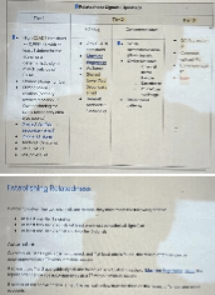 wanneracademy tweet media