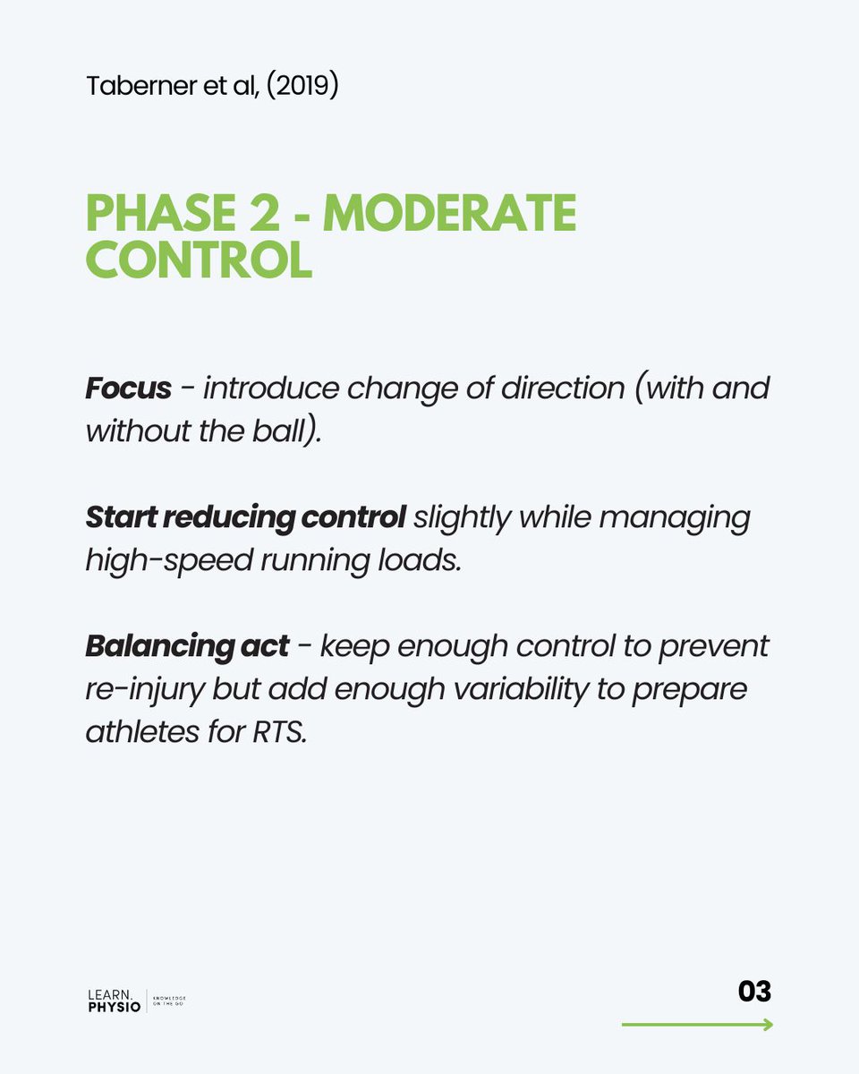 Learn.Physio tweet media