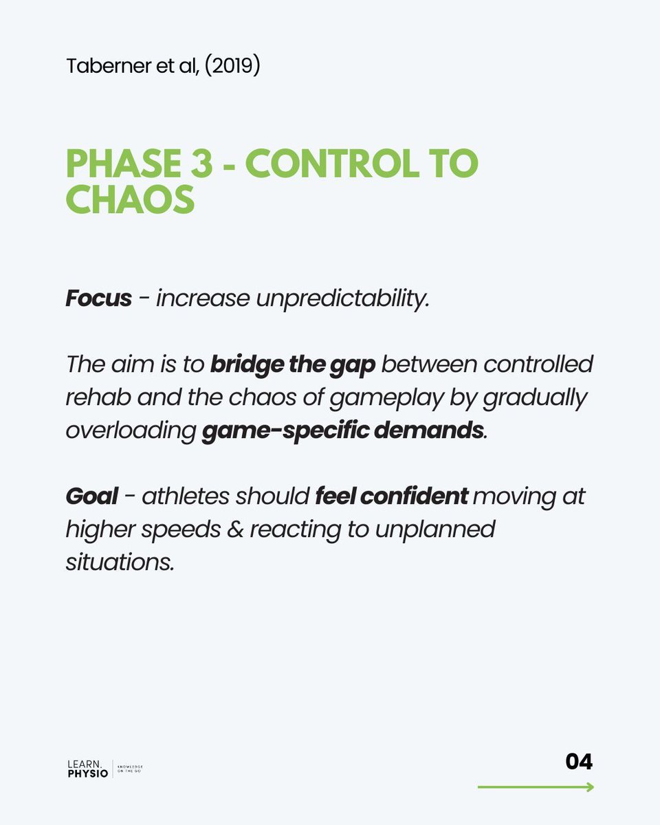 Learn.Physio tweet media