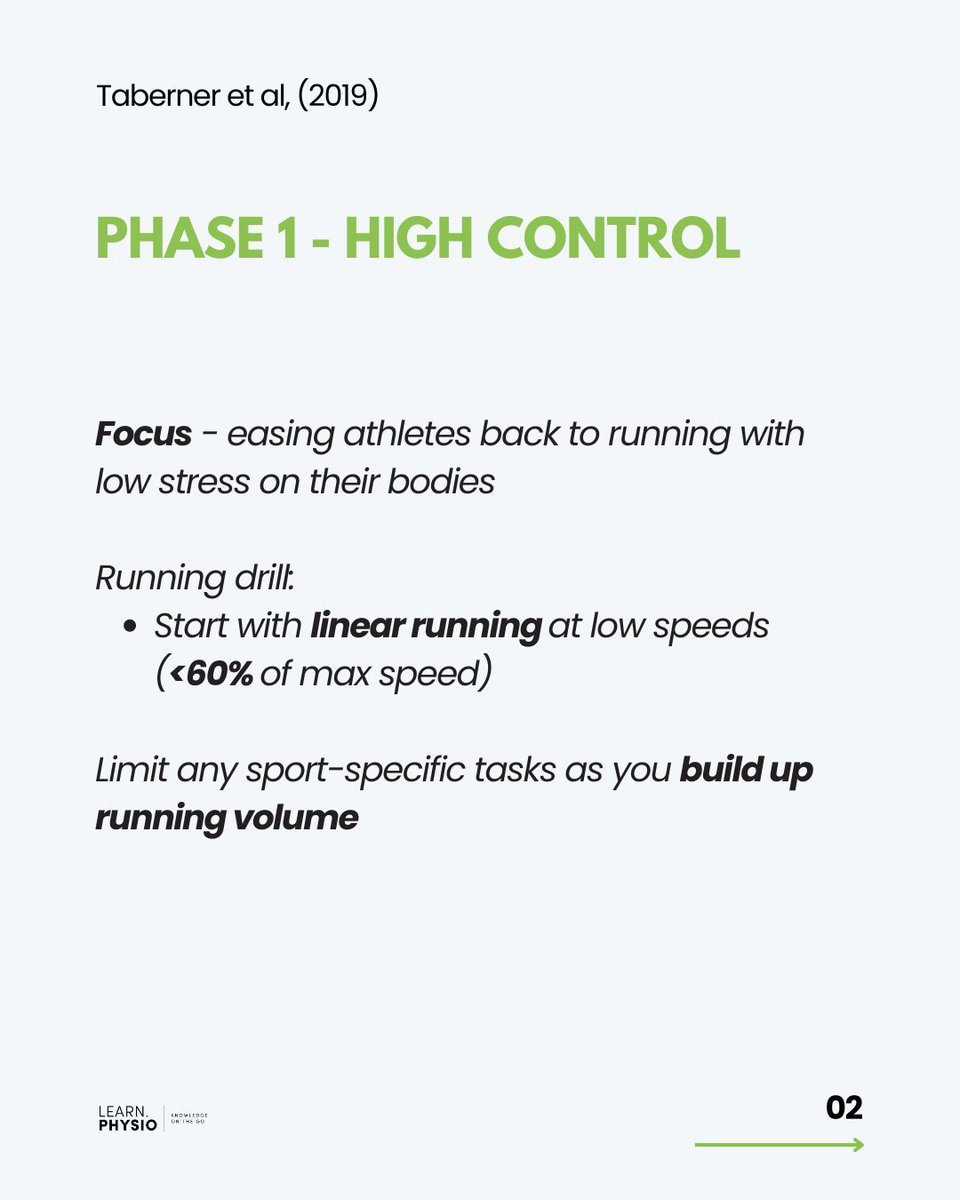 Learn.Physio tweet media