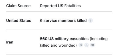 DARK AGE tweet media