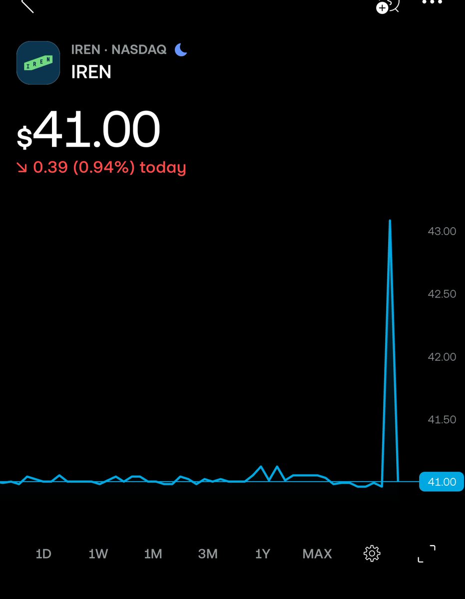 InvestingFailure tweet media