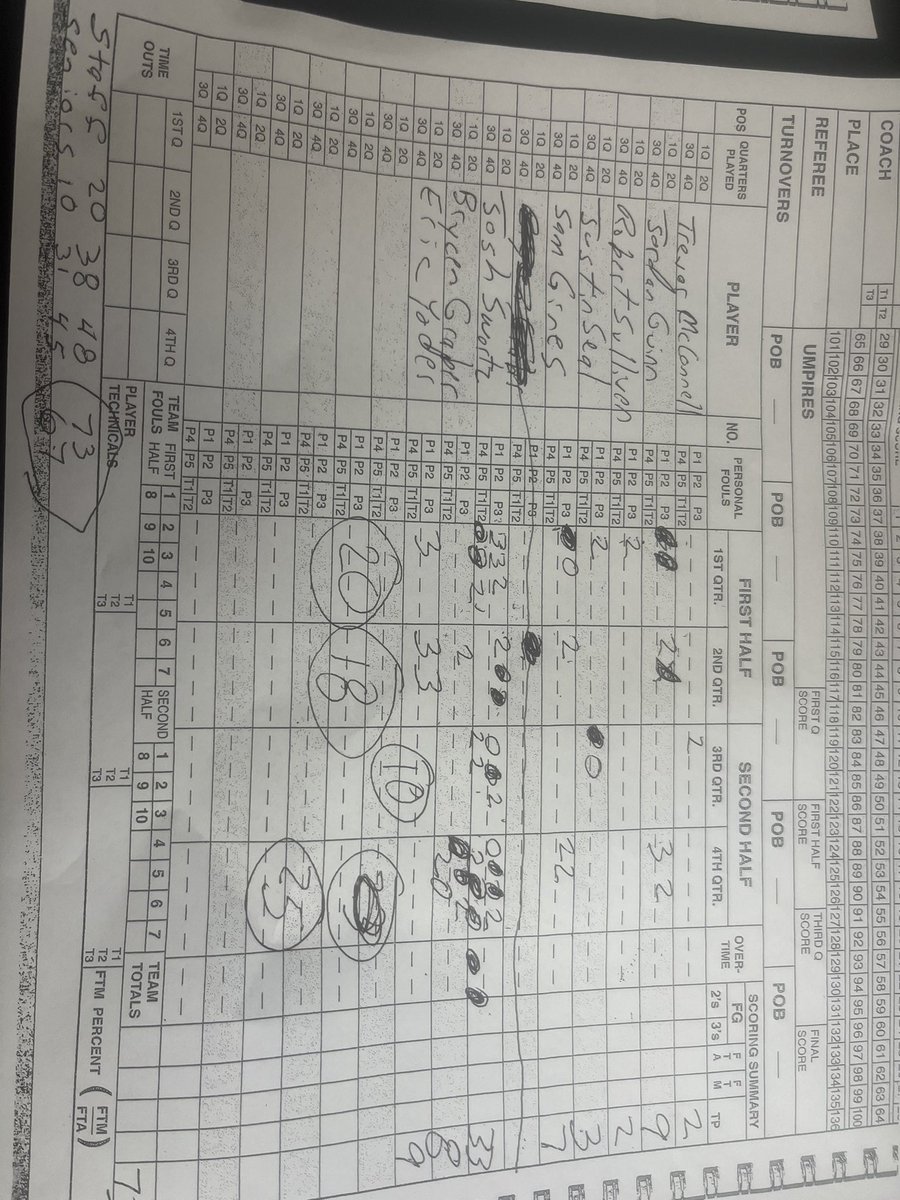 Jeff Doyle tweet media