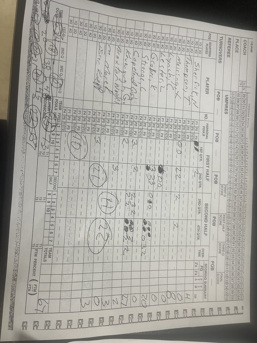 Jeff Doyle tweet media