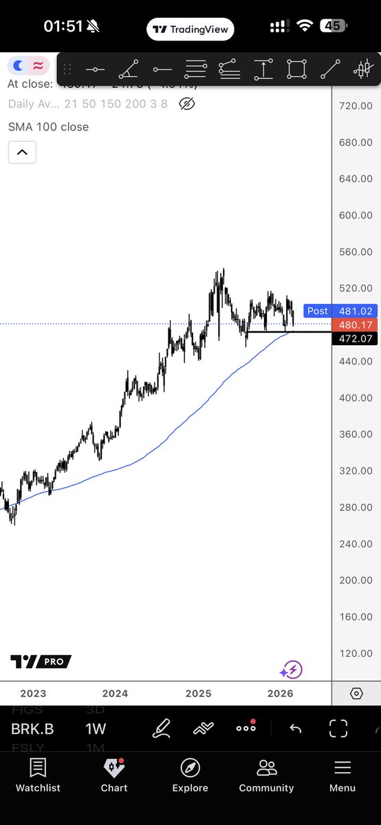 Mike Maran tweet media