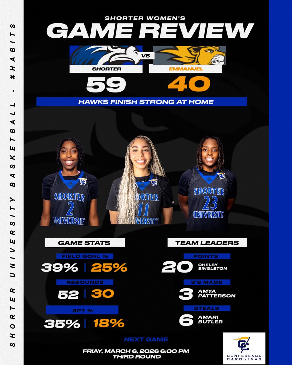 Shorter University Women’s Basketball tweet media