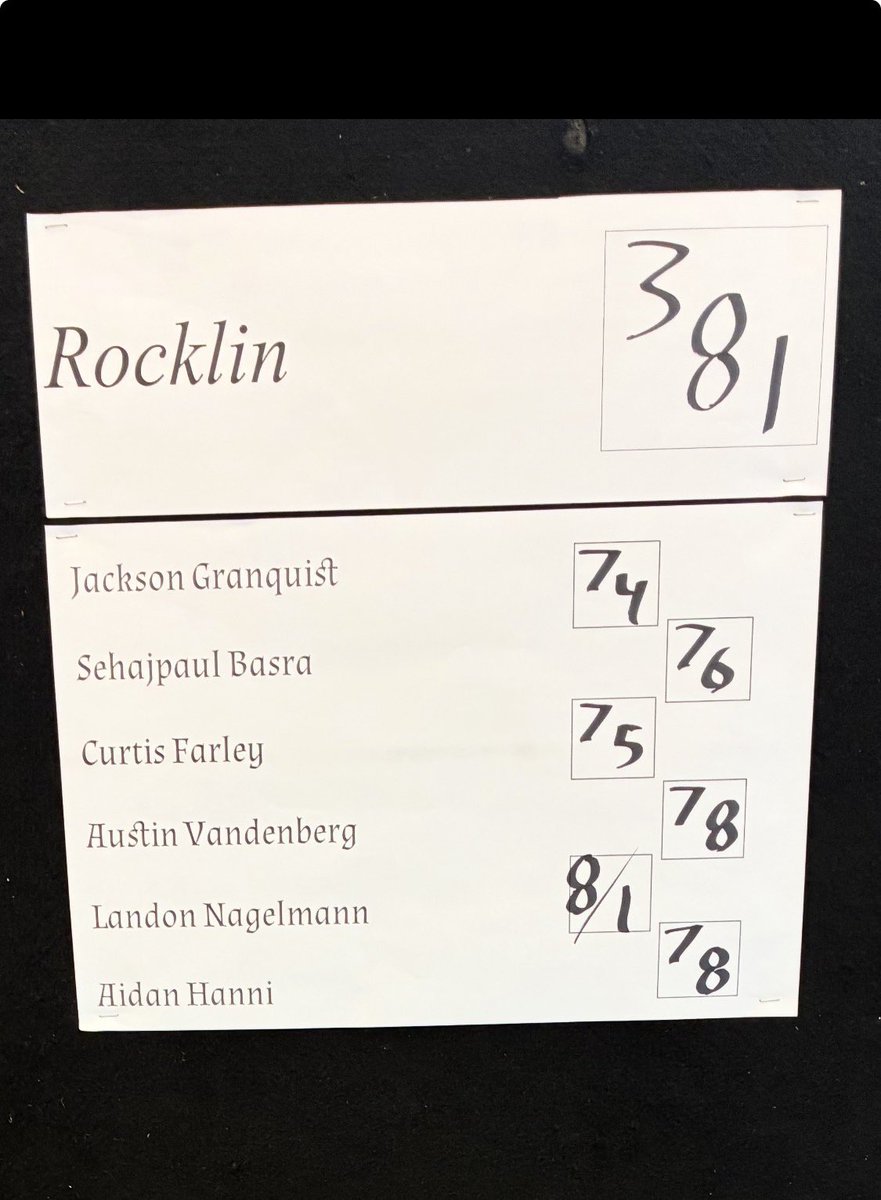 Rocklin Thunder Golf tweet media