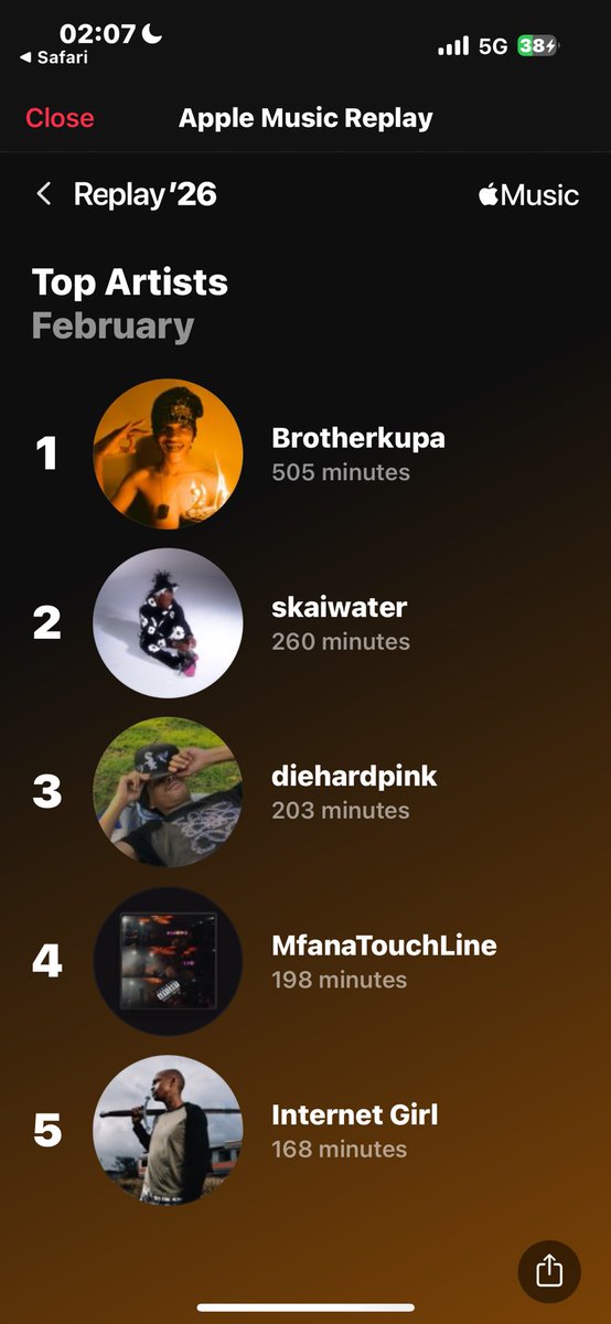 cheese head. tweet media