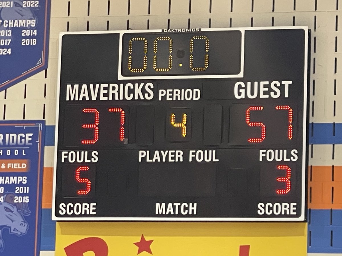 North Meck WBB 🏀 tweet media