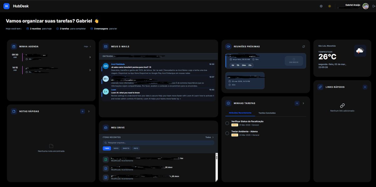 Quando tu cansa de procurar app ou algum sistema que te ajude a organizar tuas coisas e tu vai lá e cria um com integração com tudo do Google 😃